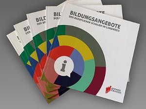 Schulbroschüre des Landkreis Böblingen Verschiedene Broschüren übereinander zur Ansicht