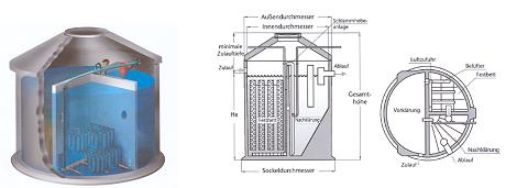 BildKleinkläranlage41