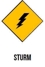 Sturm Sturm